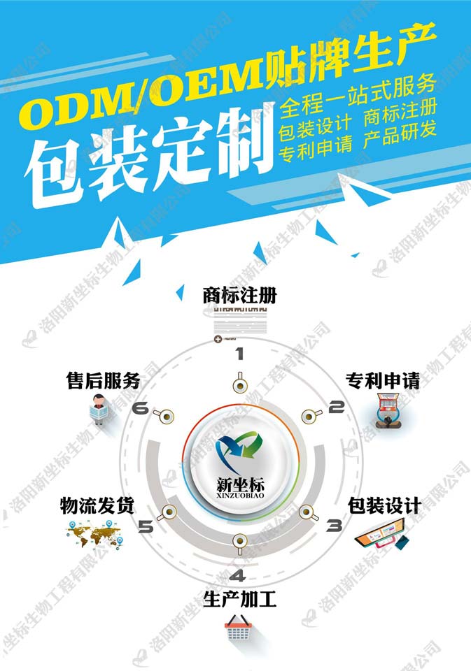 1552967799900538.jpg 膏藥加工廠家oem貼牌一站式服務